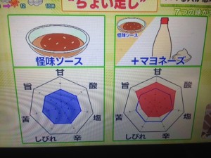 あさチャン 怪味ソース