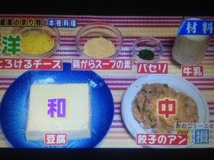 家事えもん 豆腐グラタン