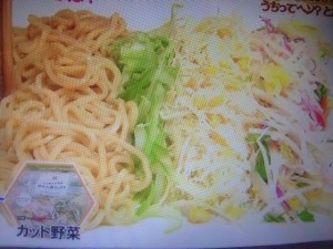 奥様１万人総選挙 コンビニレシピ