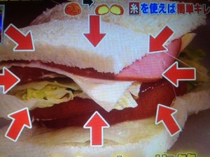 あのニュースで得する人損する人 ハンバーガー