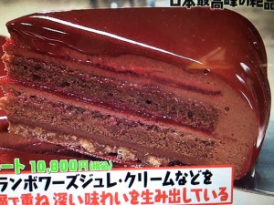 マツコの知らない世界 クリスマスケーキ