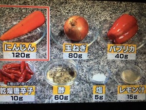 世界一受けたい授業 レシピ