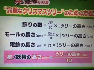 あさイチ スゴ技Q おうちクリスマス