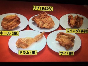 マツコの知らない世界 フライドチキン