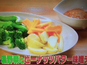 バイキング レシピ 鶏手羽元照り煮