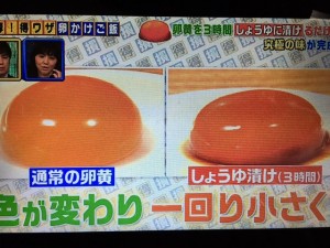 あのニュースで得する人損する人 卵かけご飯