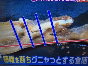 家事えもん レシピ ころころナスゼリー