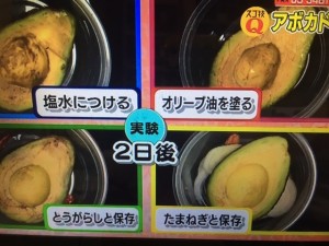 あさイチ アボカド