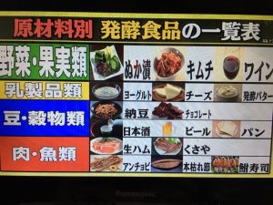 世界一受けたい授業 発酵食品