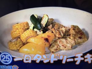 きょうの料理 一口タンドリーチキン