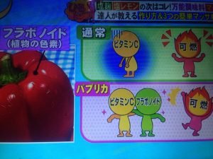 マッサの作り方