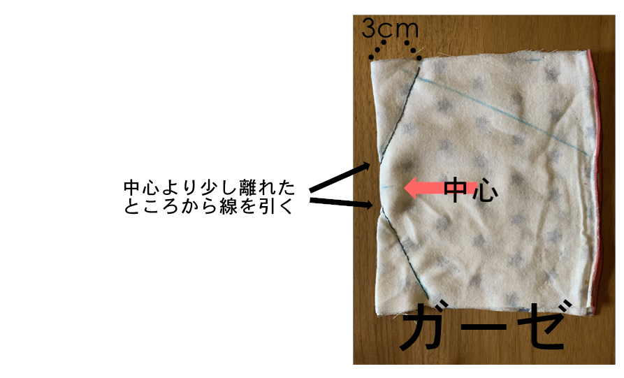 手作りマスクの作り方 簡単 画像