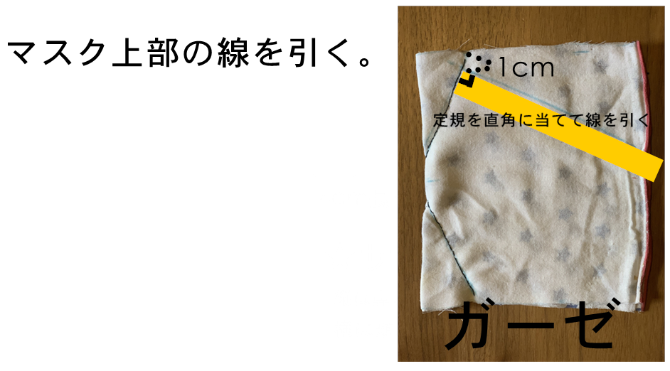 手作りマスクの作り方 簡単 画像